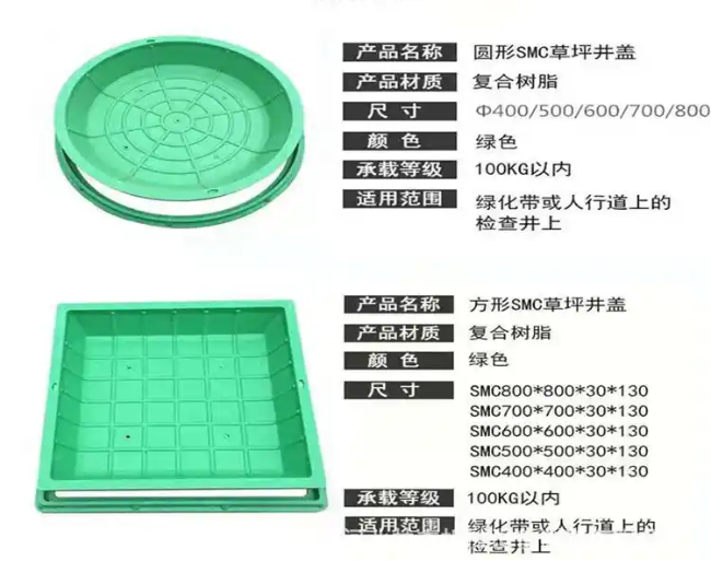 宜兴树脂复合种植井盖展示